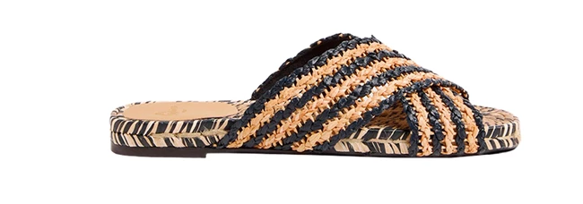 Slides Castañer, idil.gr.