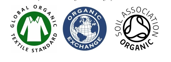 organic cotton certification