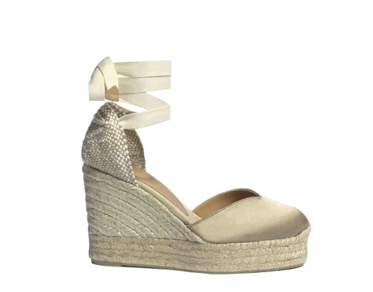 Πλατφόρμες